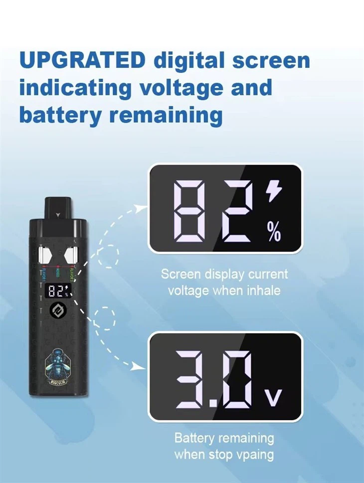 Customized 2*1ml Ceramic 510 Oil Disposable Vape Pen With Smart Screen Display Manufacturers, Suppliers -Cheap Vapes Disposable Price Factory Direct Wholesale